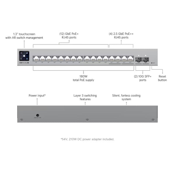 Switch-de-Red-Ubiquiti-16-puertos-Layer-3-con-4-puertos-2,5Gb-POE++,-12-puertos-Gb-POE+-y-2-puertos-SFP+-Etherlighting-180w-POE-Bbt