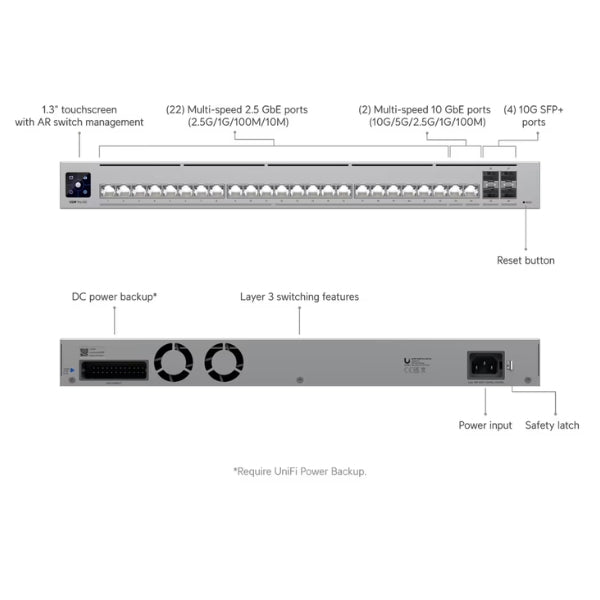 Switch-de-Red-Ubiquiti-Pro-HD-24,-Profesional,-Layer-3-Etherlighting™-con-(2)-10-GbE,-(22)-2,5-GbE,-y-(4)-10G-SFP+-puertos