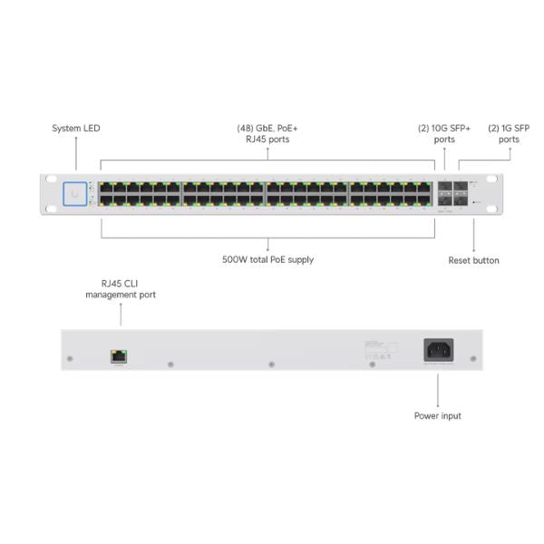 Switch-de-Red-Ubiquiti-US-48-500W-UniFi-Switch,-48-puertos,-500W-POE,-Layer-2-gestionado