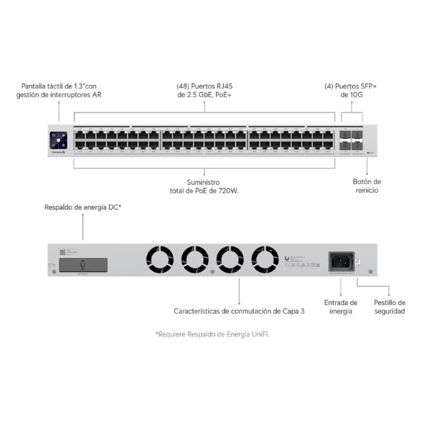 Switch-de-Red-Ubiquiti-UniFi-48-puertos-2,5GbE-POE-con-SFP+-uplink