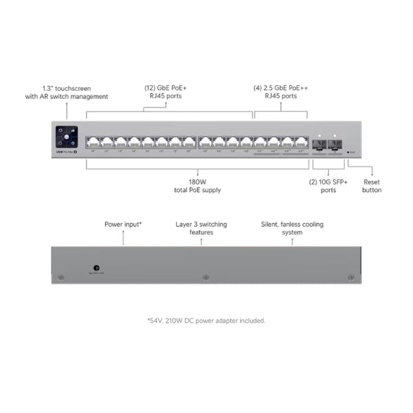 Switching-Ubiquiti-Switch-Pro-Max-16-PoE-2,5G1G-Gestionado
