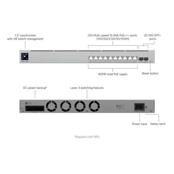 Switching-Ubiquiti-Switch-USW-PRO-XG-10-POE-400W