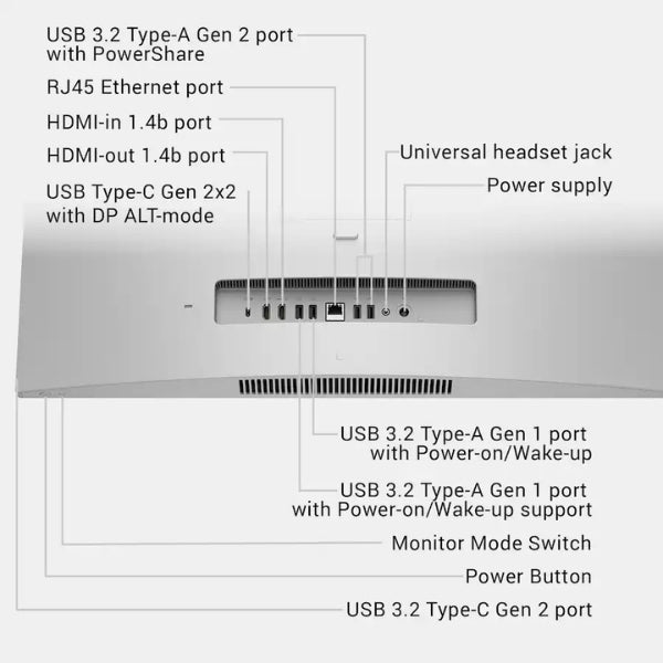 Todo-en-uno-Dell-27-Intel-Core-Ultra-7-355-(2,3-GHz)-32-GB-DDR5-2-TB-SSD-Intel-Graphics-130-W-Win-11-Home-Light-Ash