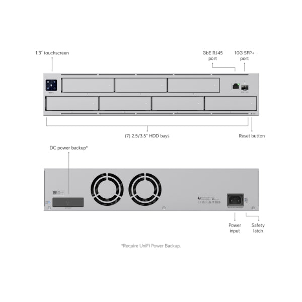 Ubiquiti-UniFi-Network-Video-Recorder-Pro-(UNVR-Pro)-7-Bay-Storage-10G-SFP+PoE-Redundancy-Rack-Mount
