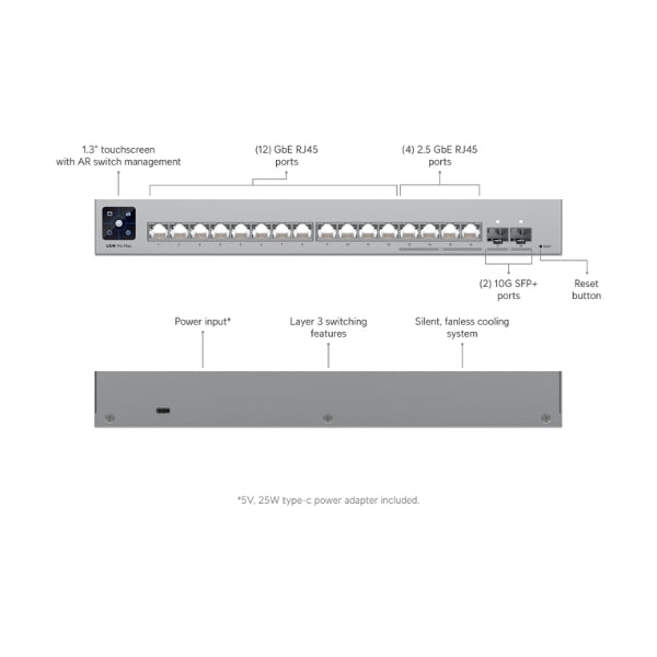 Ubiquiti-UniFi-Pro-Max-16-Port-2,5G-1G-Managed-Network-Switch-10G-SFP+Layer-3-PoE+