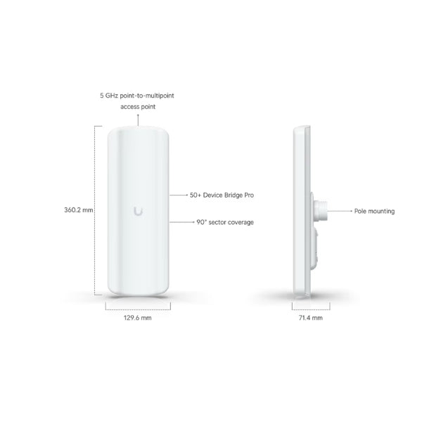 WiFi-Ubiquiti-Punto-de-Acceso-UDB-PRO-SECTOR-US-Alcance-10KM