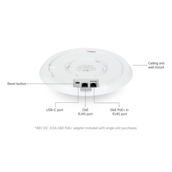 WiFi-Ubiquiti-UAP-AC-SHD-Nuevo-UniFi-Wave2-AC-AP,-Seguridad-y-BLE,-Máximo-de-Clientes-Concurrentes