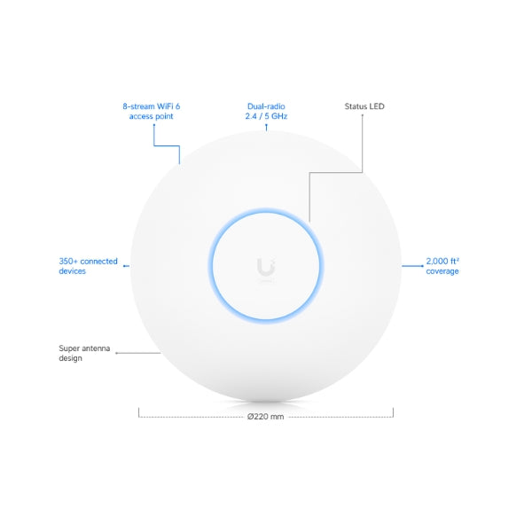 WiFi-Ubiquiti-UniFi-6-Long-Range-Access-Point