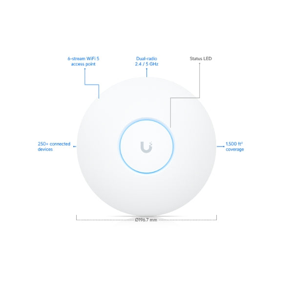 WiFi-Ubiquiti-UniFi-AP-AC-Pro-Access-Point-(PoE)
