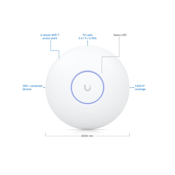 WiFi-Ubiquiti-UniFi-U7-Pro-Access-Point-BE9300-WiFi-7-Tri-Band