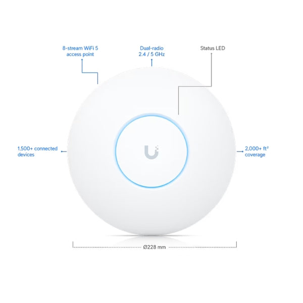 WiFi-Ubiquiti-UniFi-UAP-XG-1500-Clientes,-10-Gbps,-Access-Point-Wi-Fi-Empresarial,-1500+-dispositivos-conectados