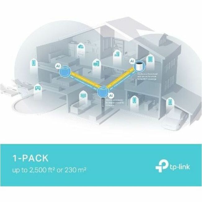 Accesorios de Redes TP-Link Deco X55 Pro(1-Pack) - vista 5