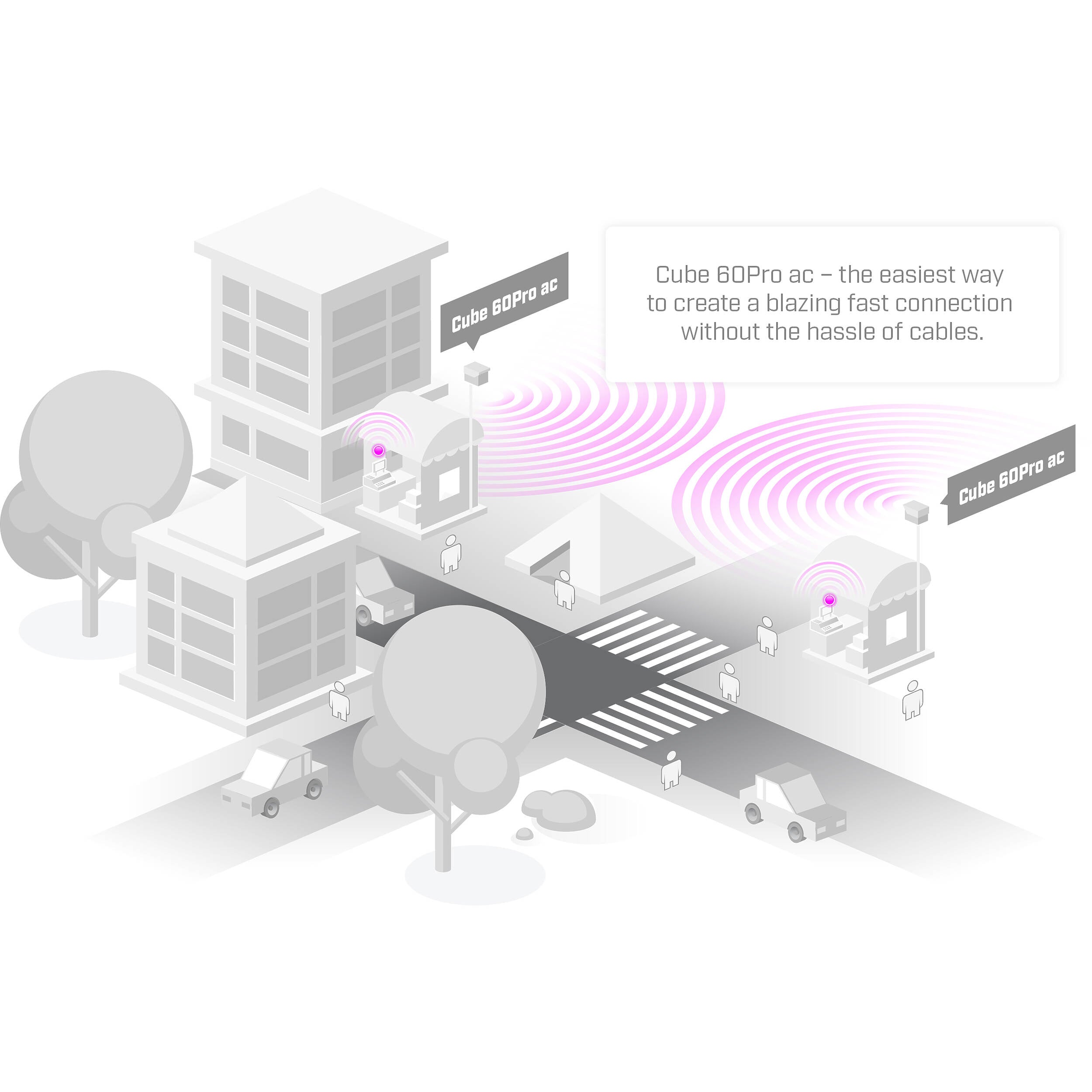 Access Point MikroTik Wireless Wire Cube Pro 60 GHz Wireless Bridge Kit - vista lateral