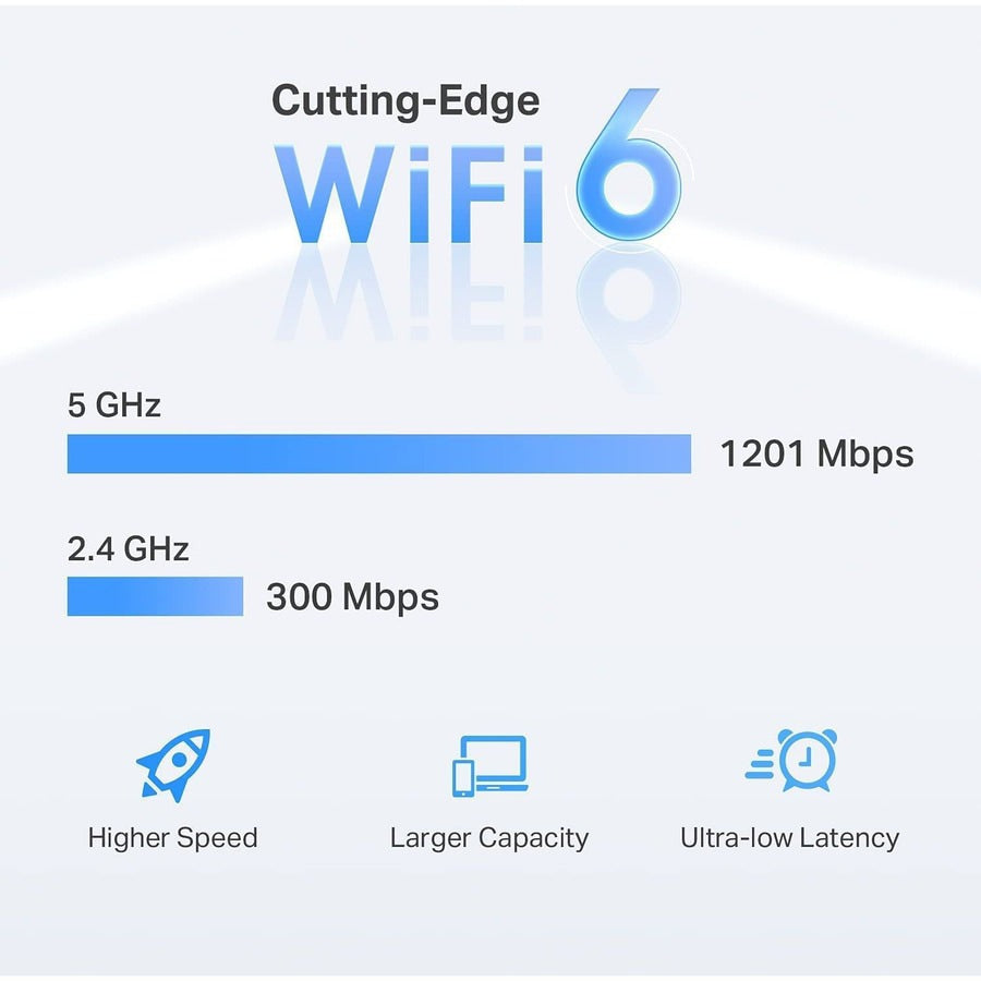 Antena TP-Link RE500X - vista 7