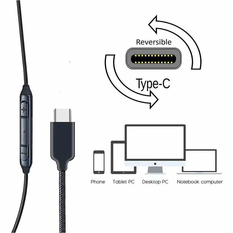 Audífonos In-Ear 4XEM USB-C AKG Earphones - vista 7
