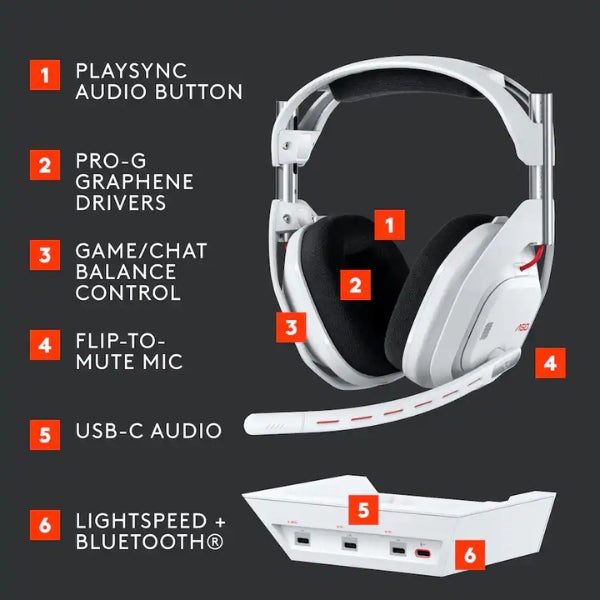 audifonos-gaming-logitech-a50-lightspeed-gen-5-inalambricos-con-base-station-para-xbox-ps5-ps4-y-nintendo-switch-blanco