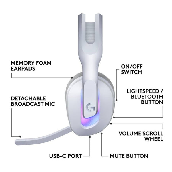 audifonos-gaming-logitech-g522-lightspeed-wireless-bluetooth-rgb-70-horas-para-pc-y-playstation-5-blanco