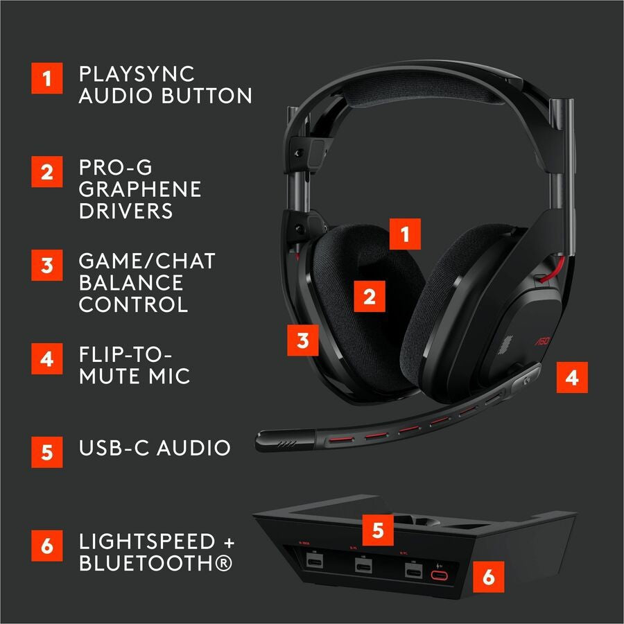 Auriculares Gaming Logitech G Astro A50 (Gen 5) LIGHTSPEED Wireless Gaming Headset and Ba - vista 7