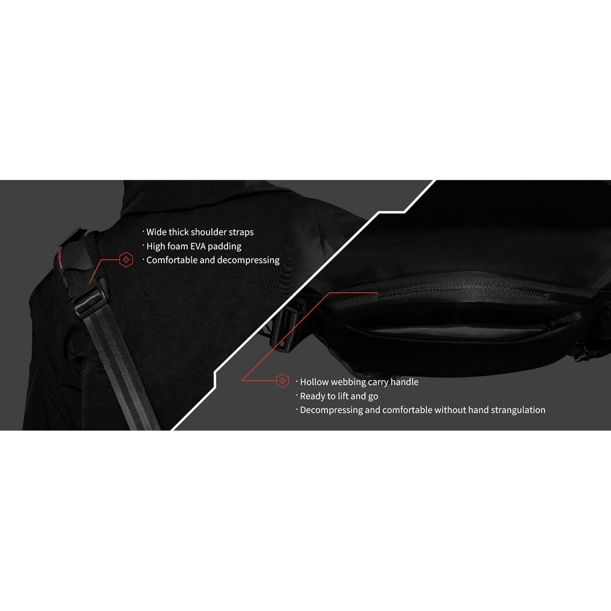 Bandolera VSGO Negro Snipe Messenger (6L) - contenido de la caja