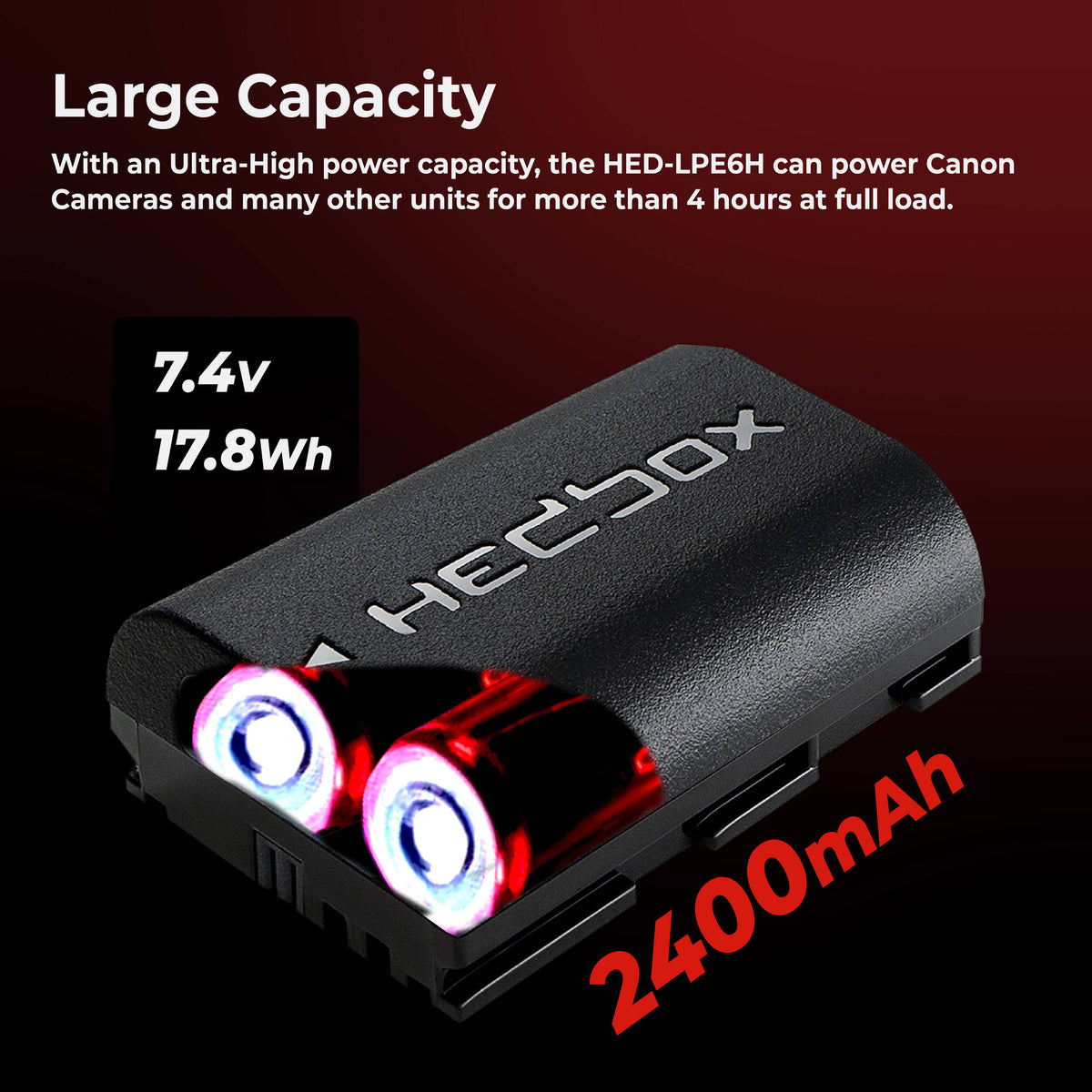 Batería Hedbox HED-LPE6H para Canon (2400mAh) - en uso