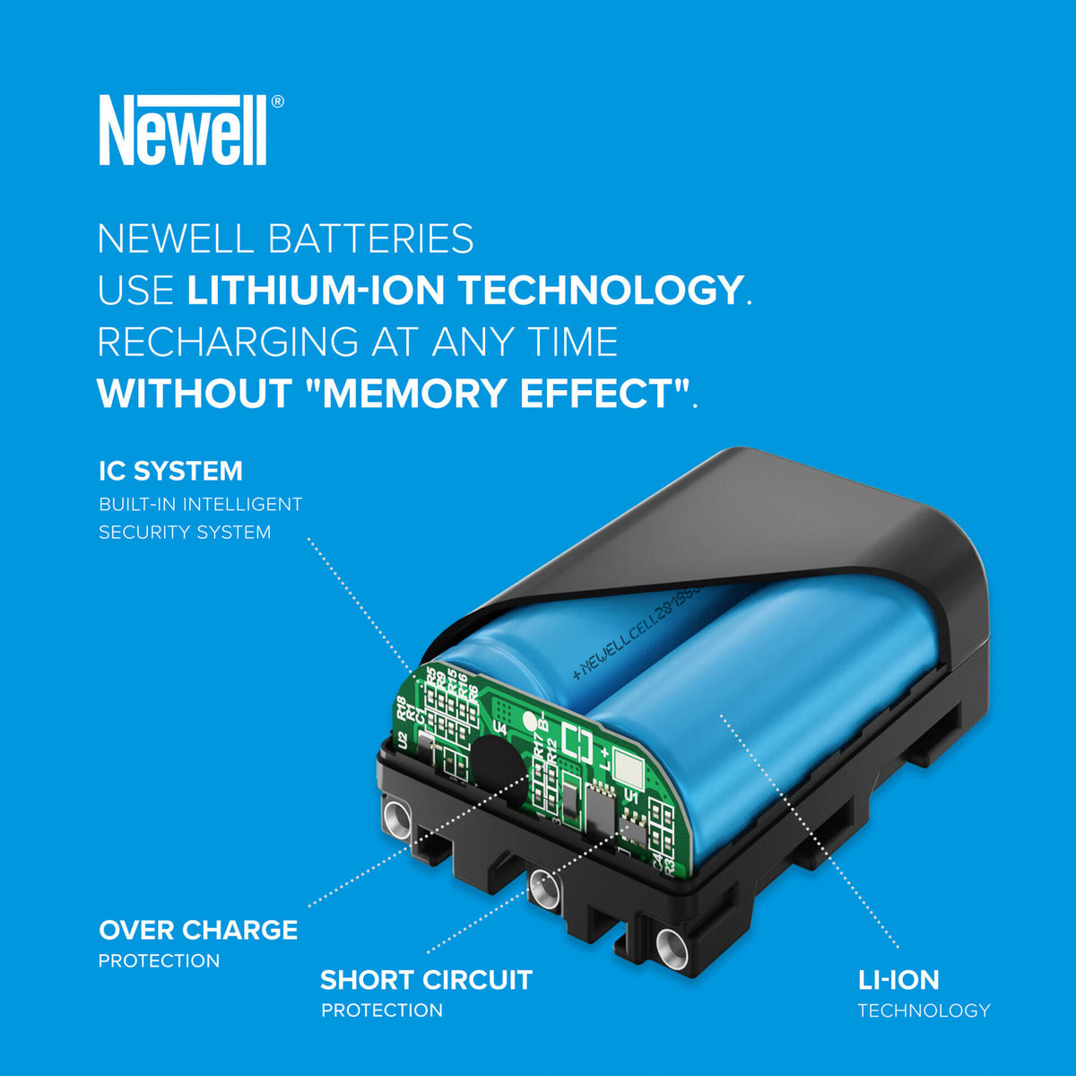 Batería Newell SupraCell NP-FW50 (1100mAh) - puertos y conexiones