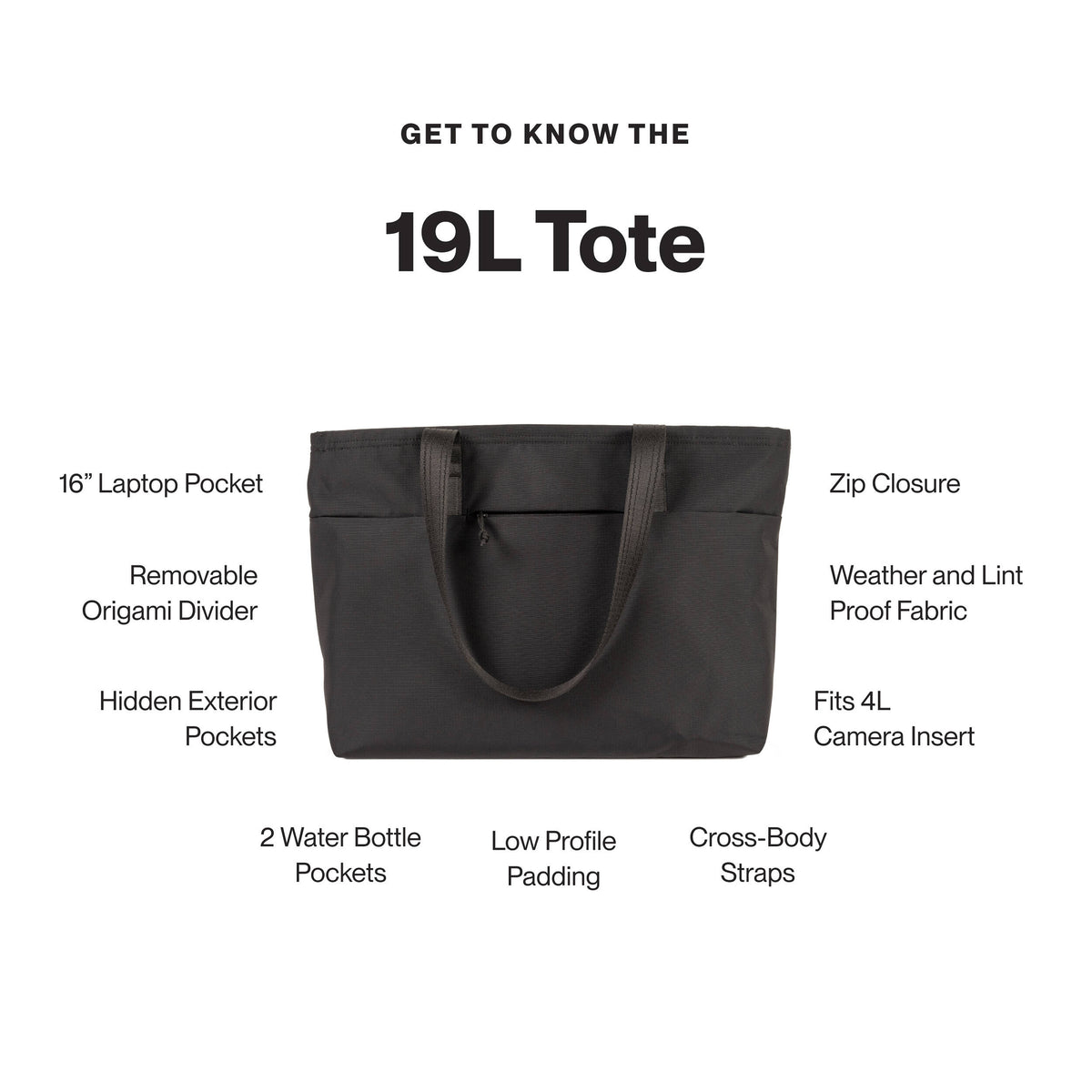 Bolso Moment Everything Tech (Negro, 19L) - vista lateral