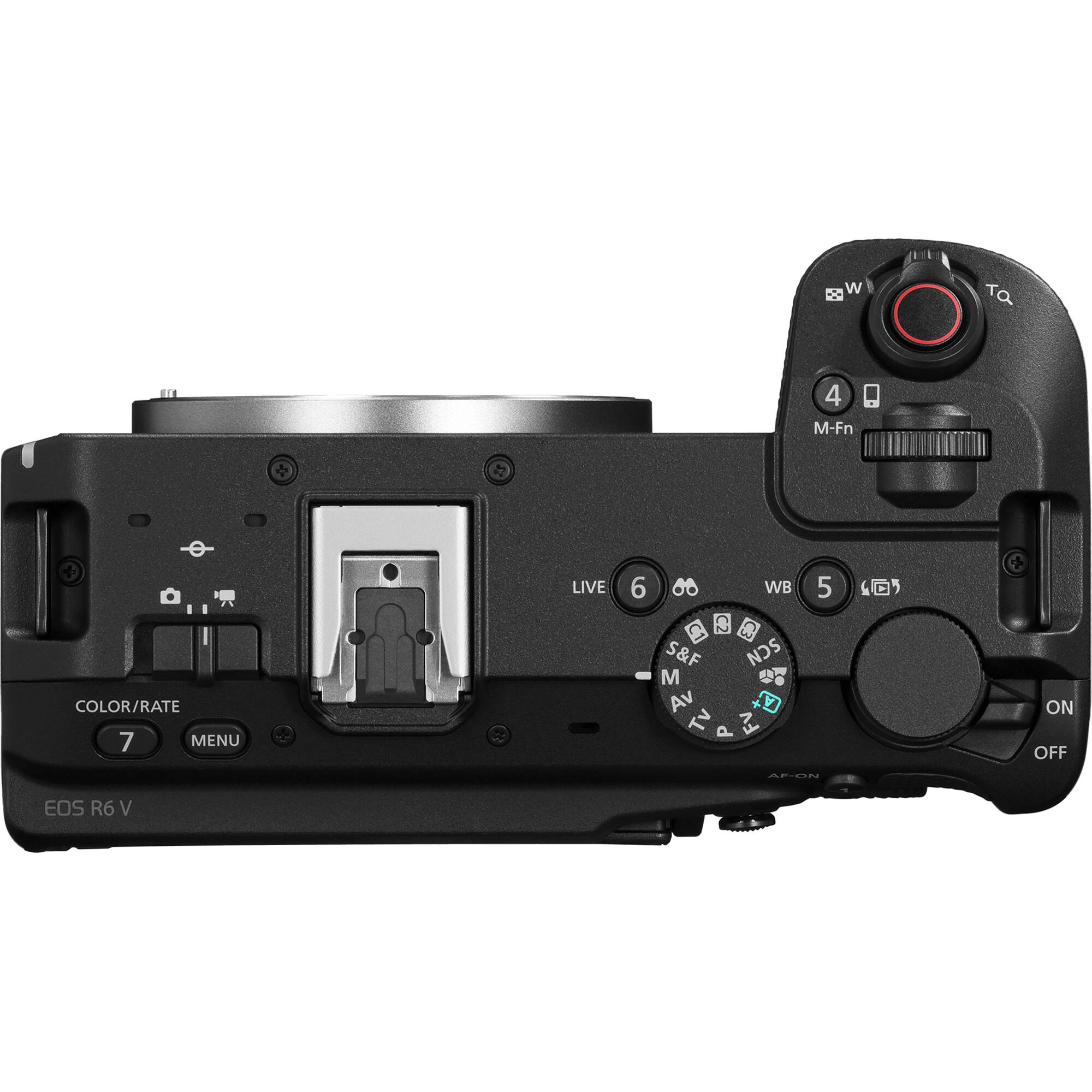 Cámara Digital Canon EOS R6 V con Firmware de Stop Motion - puertos y conexiones