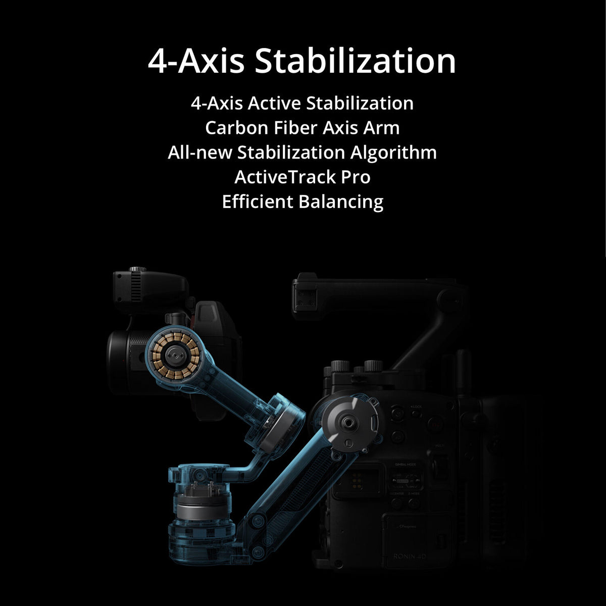 Cámara Digital DJI Ronin 4D 4-Axis 8K Combo Kit con DL PZ 17-28mm T3.0 ASPH Lente - vista lateral