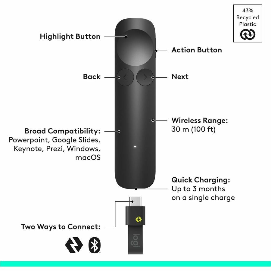 Control Remoto Logitech Spotlight 2 Presentation Remote - vista 3