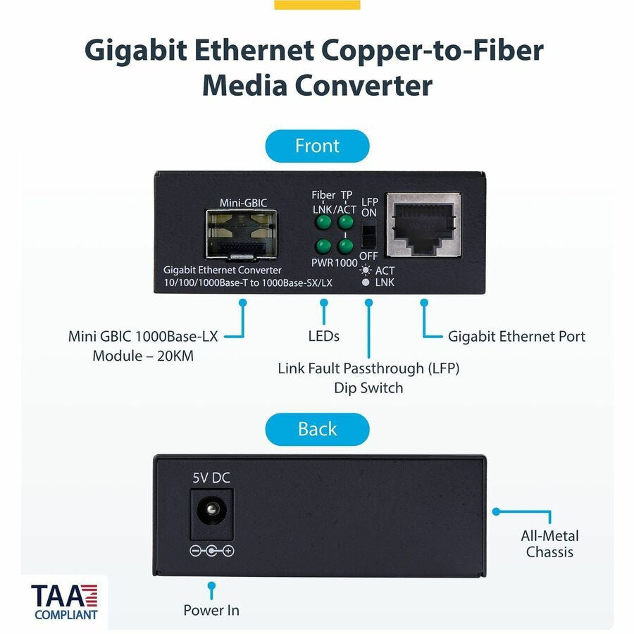 Convertidor de Medios StarTech.com StarTech Single-Mode (SM) LC Fiber Media Converter - vista 2