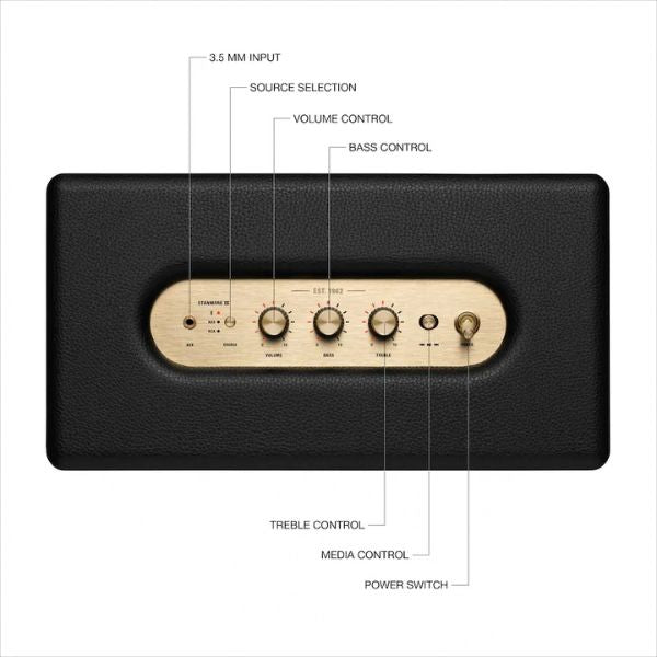 corneta-para-el-hogar-marshall-stanmore-iii-bluetooth-52-80w-con-entradas-auxiliar-y-rca-negro