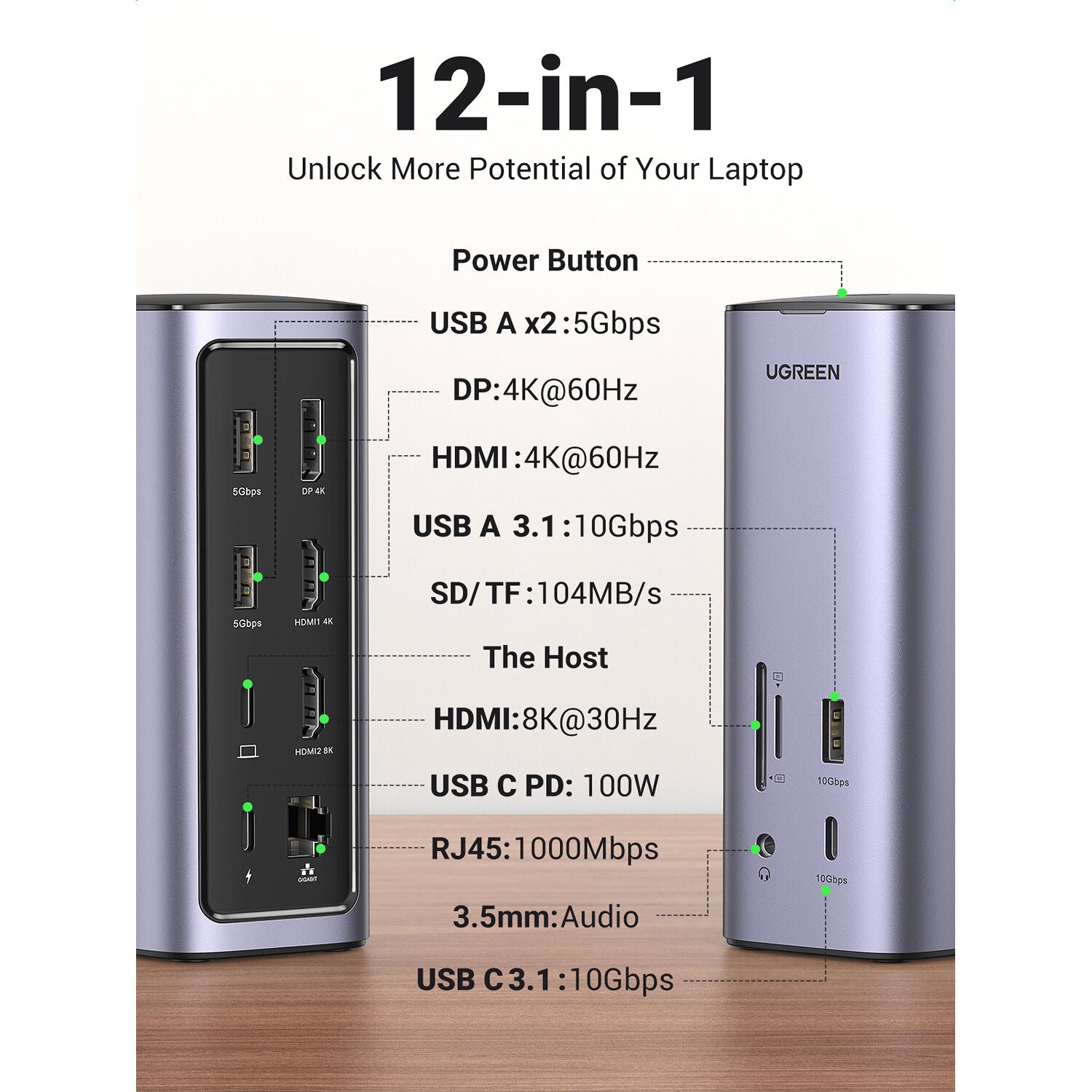 Docking Station UGREEN 12 en 1 Triple Pantalla 8K con Ethernet - vista trasera