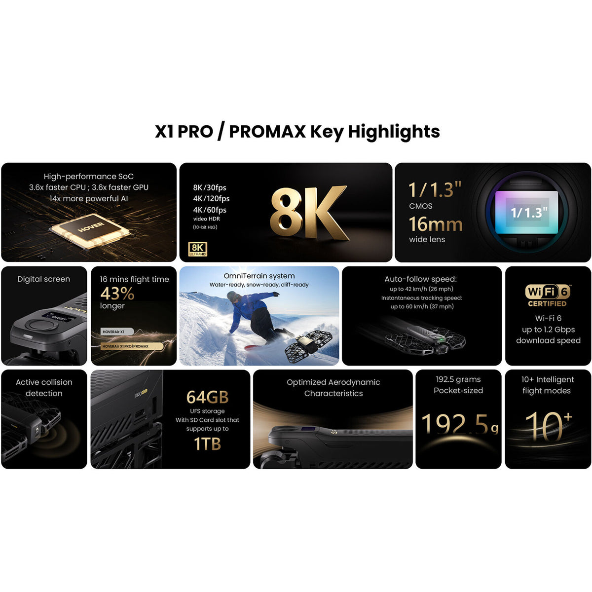 Dron HOVERAir X1 PRO Basic Combo 4K