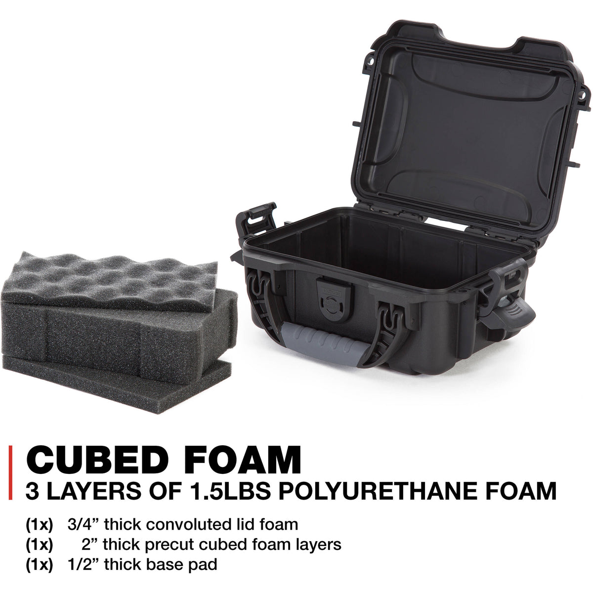 Estuche Rígido Nanuk 903 con espuma (Negro) - puertos y conexiones