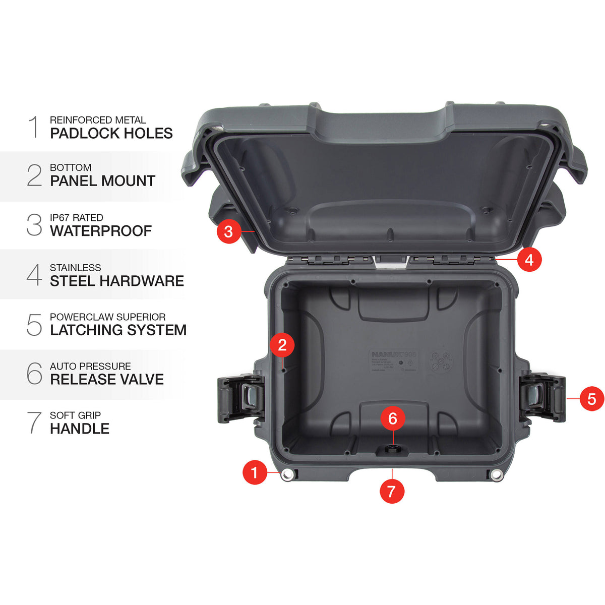 Estuche Rígido Nanuk 905 (Graphite, 6.3L) - detalle