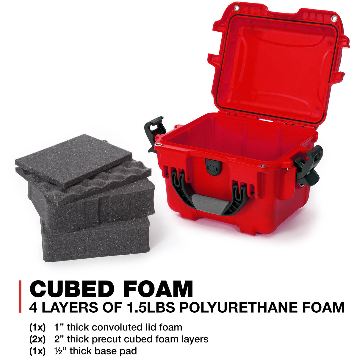 Estuche Rígido Nanuk 908 con espuma (Rojo, 8.8L) - puertos y conexiones