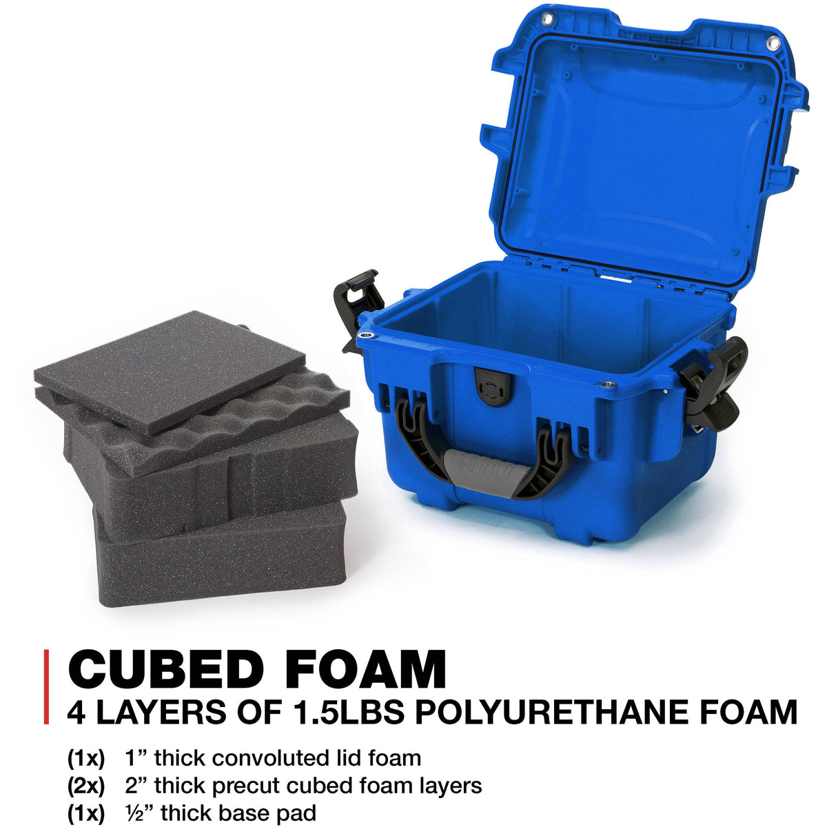 Estuche Rígido Nanuk 908 con inserto de espuma (Azul, 8.8L) - puertos y conexiones