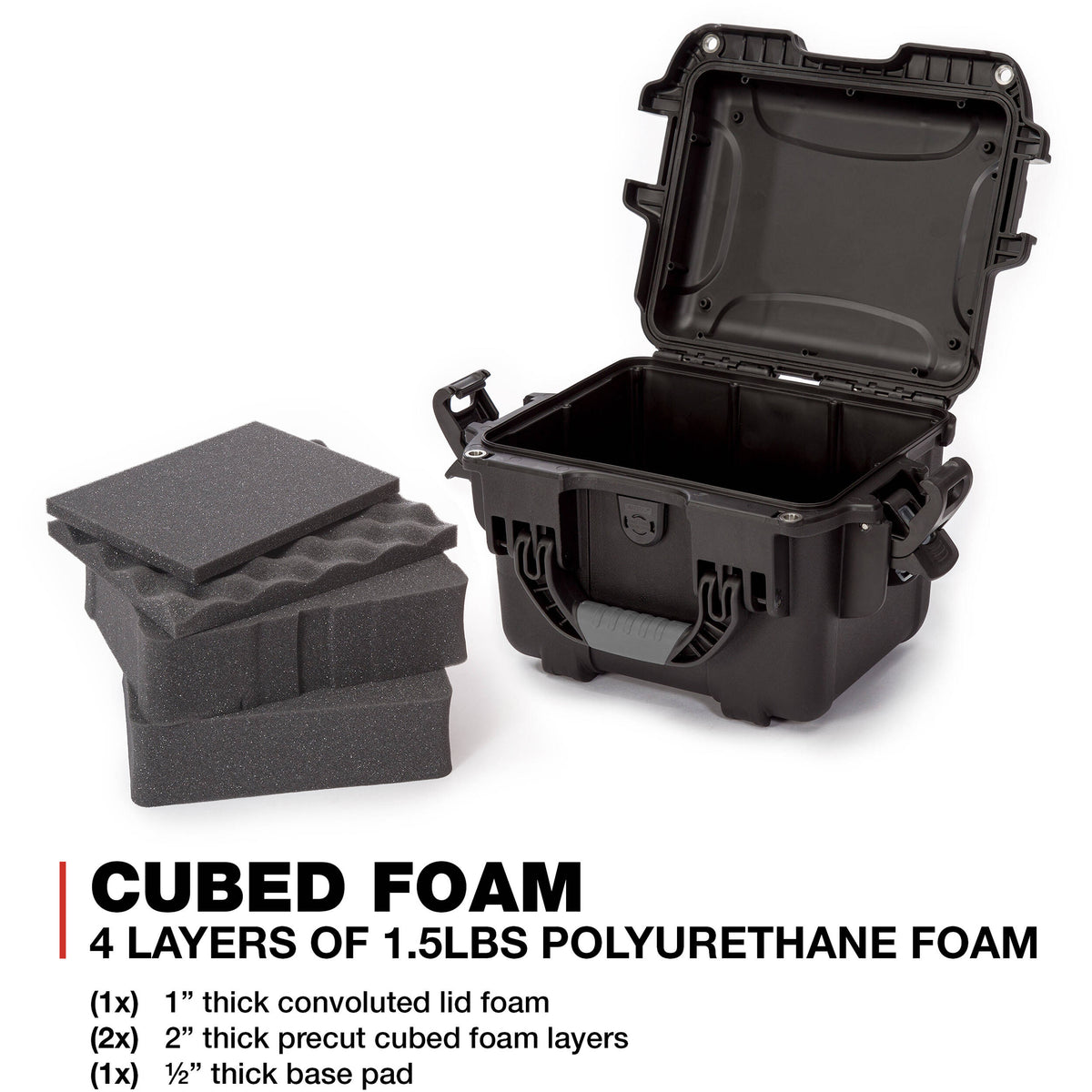 Estuche Rígido Nanuk 908 con inserto de espuma (Negro, 8.8L) - puertos y conexiones