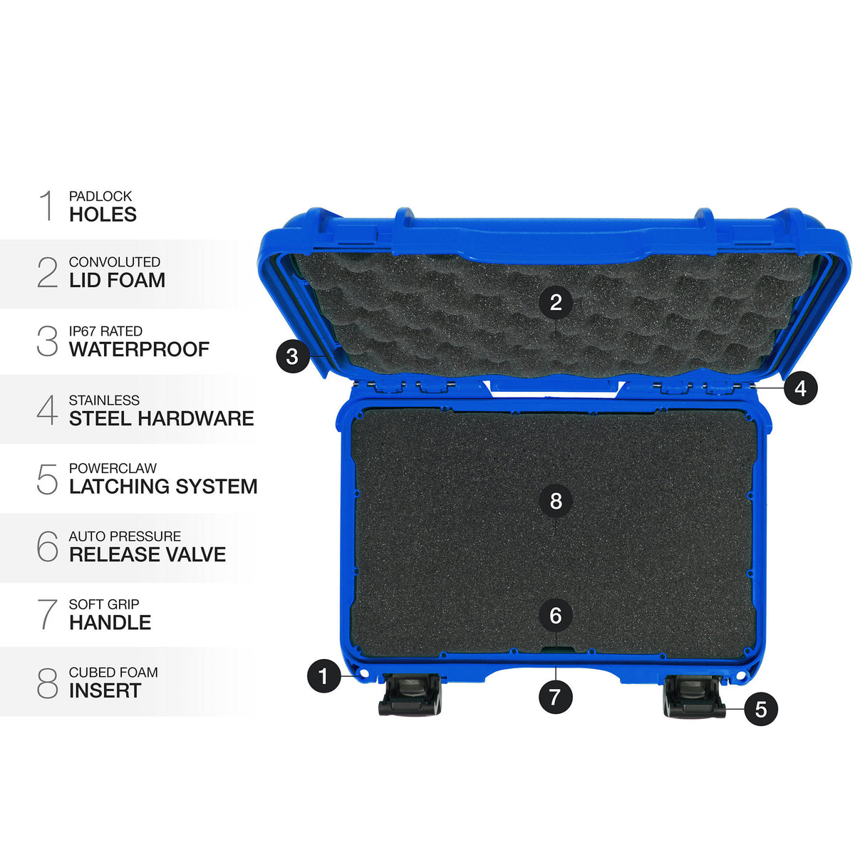 Estuche Rígido Nanuk 909 con espuma (Azul, 4.8L) - detalle