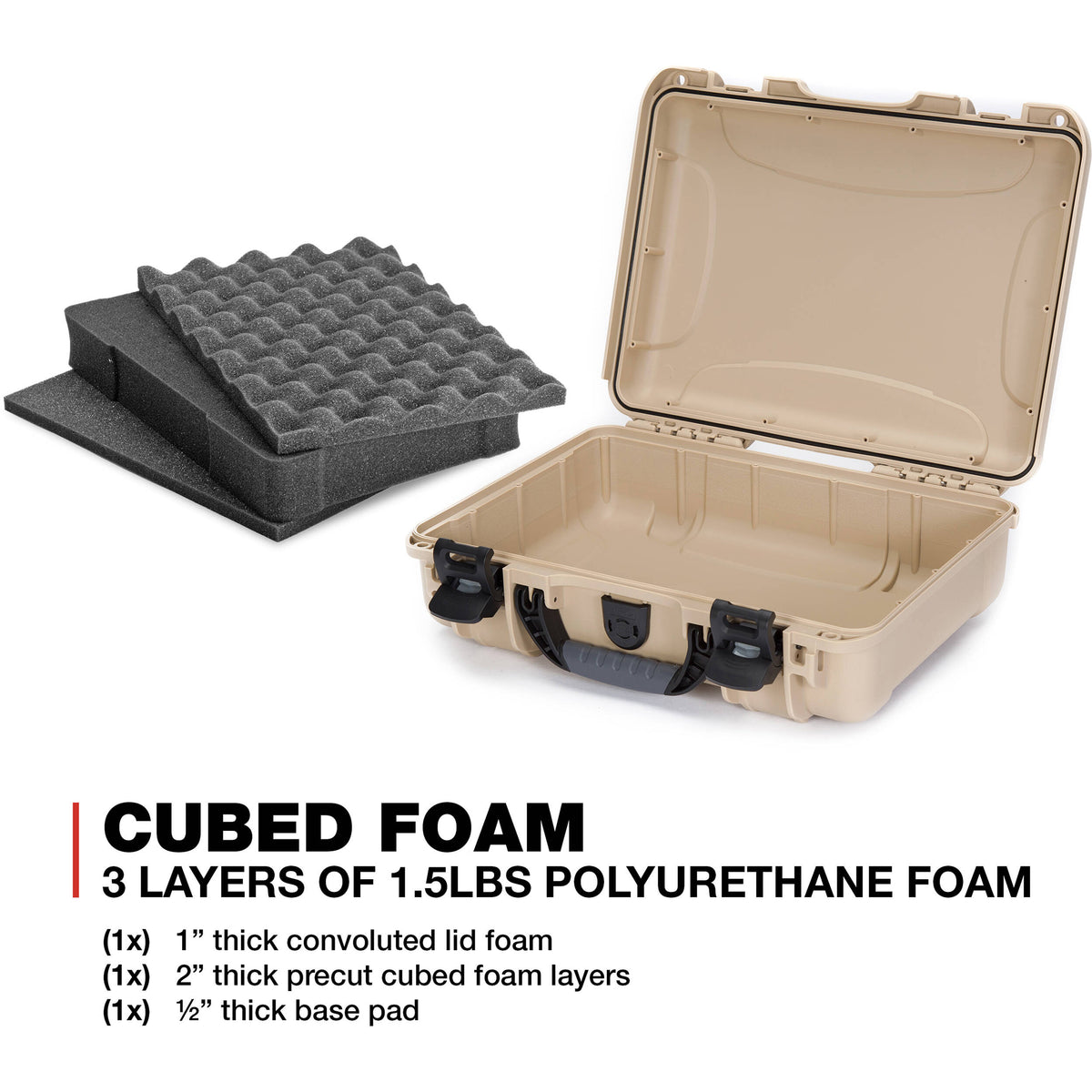 Estuche Rígido Nanuk 910 con espuma (Beige) - puertos y conexiones