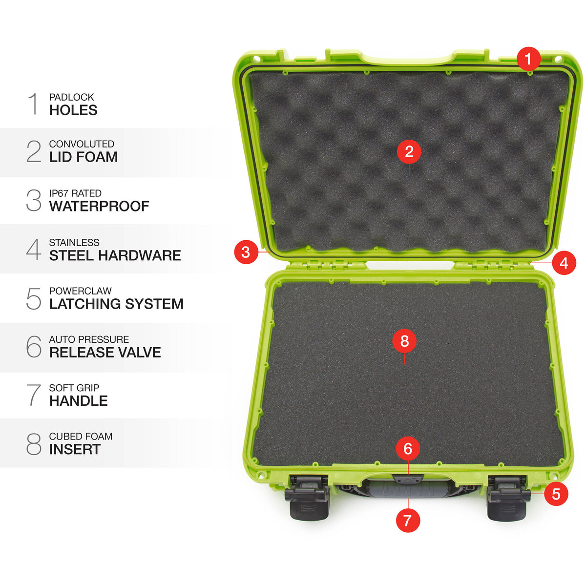 Estuche Rígido Nanuk 910 con espuma (Lime) - detalle