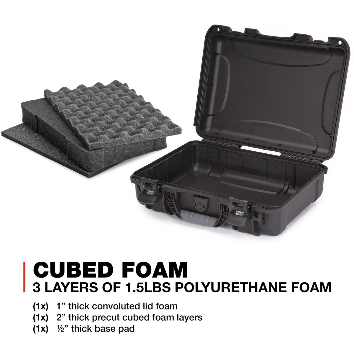 Estuche Rígido Nanuk 910 con espuma (Negro) - puertos y conexiones