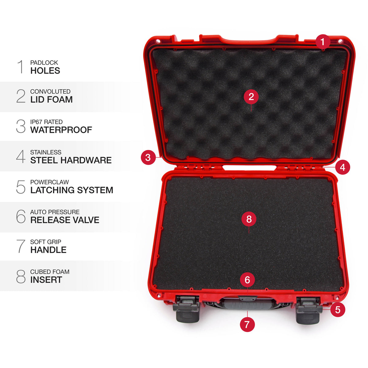 Estuche Rígido Nanuk 910 con espuma (Rojo) - detalle