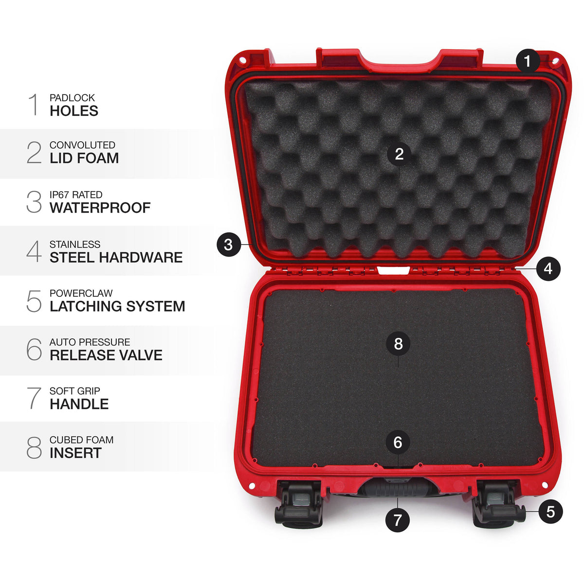Estuche Rígido Nanuk 915 Hard utilitario con espuma (Rojo) - detalle