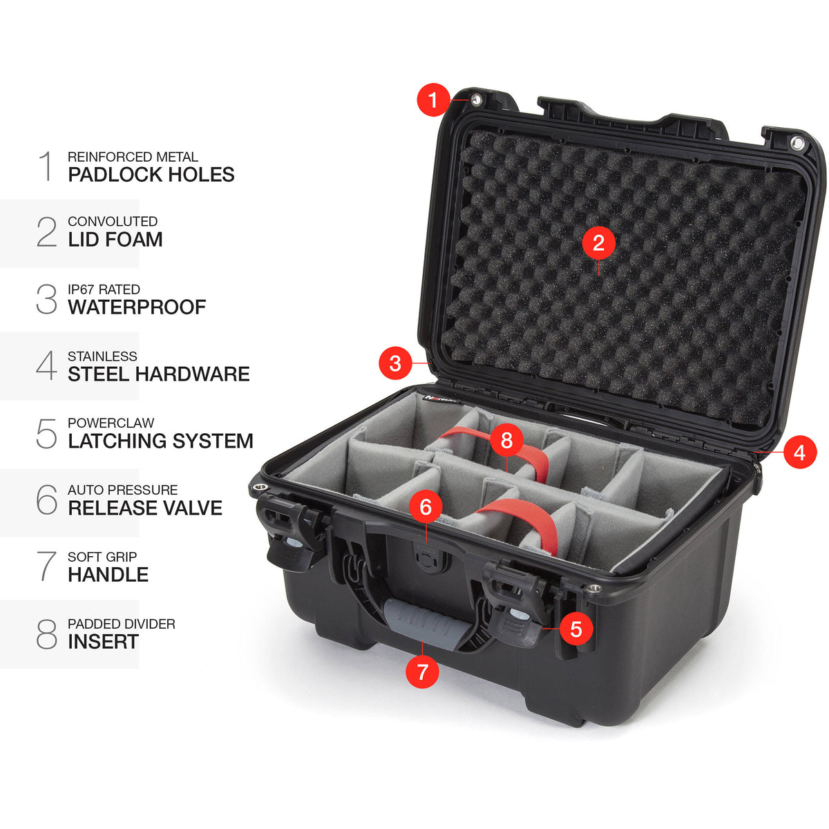 Estuche Rígido Nanuk 918 con divisores acolchados (Negro, 21L) - detalle