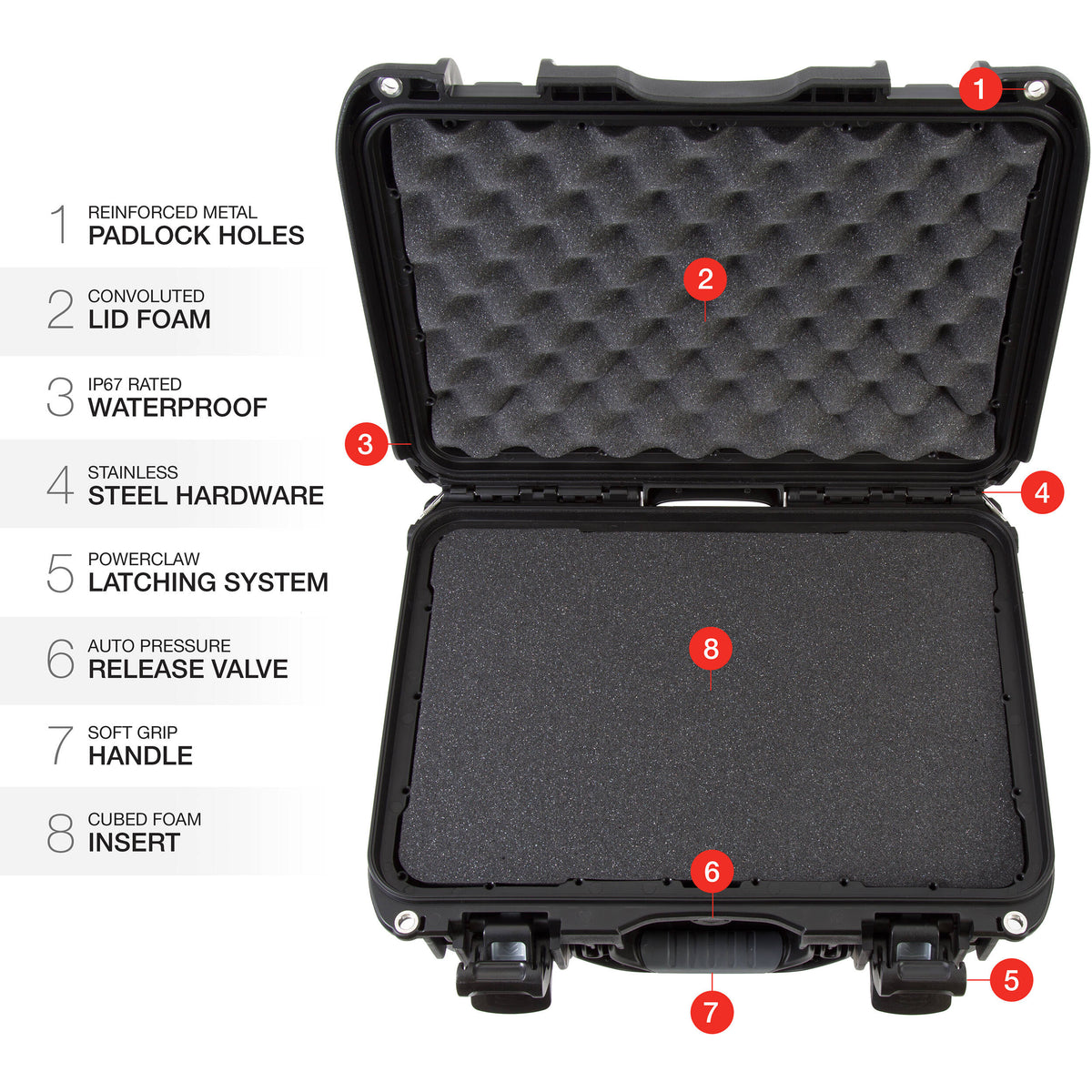 Estuche Rígido Nanuk 918 con Interior espuma (Negro, 21L) - detalle