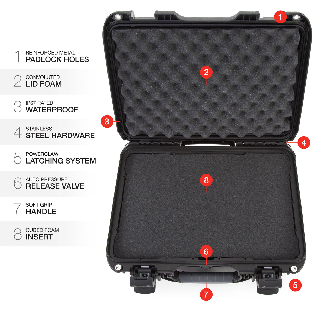 Estuche Rígido Nanuk 923 con espuma (Negro, 16.7L) - detalle