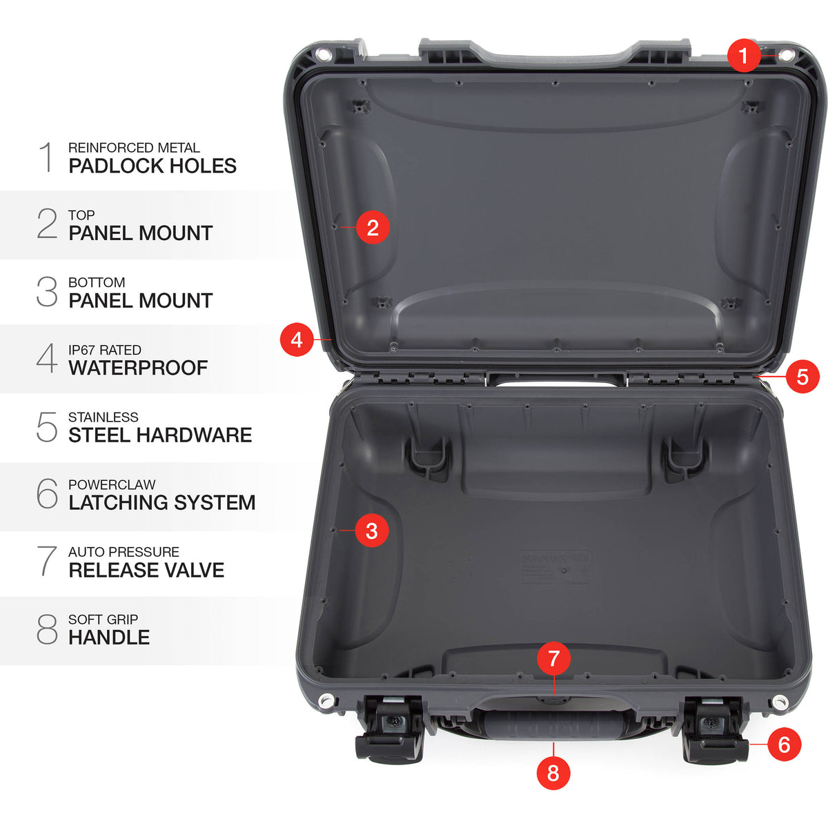 Estuche Rígido Nanuk 923 (Graphite, 16.7L) - detalle
