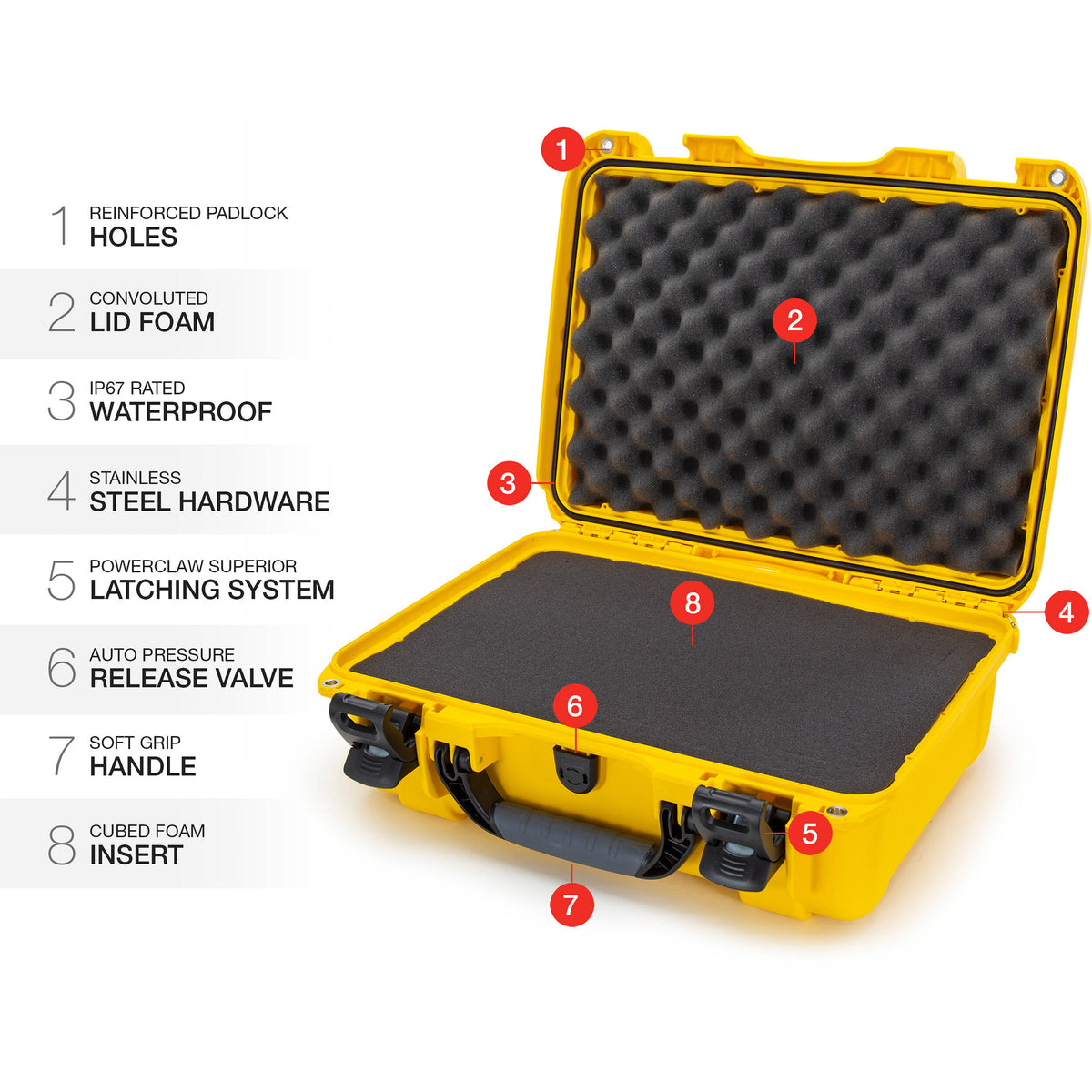 Estuche Rígido Nanuk 925 con espuma Interior (Amarillo, 21L) - detalle