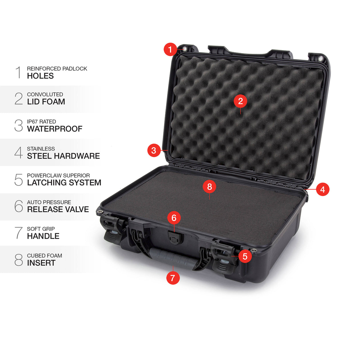 Estuche Rígido Nanuk 925 con espuma Interior (Graphite, 21L) - detalle
